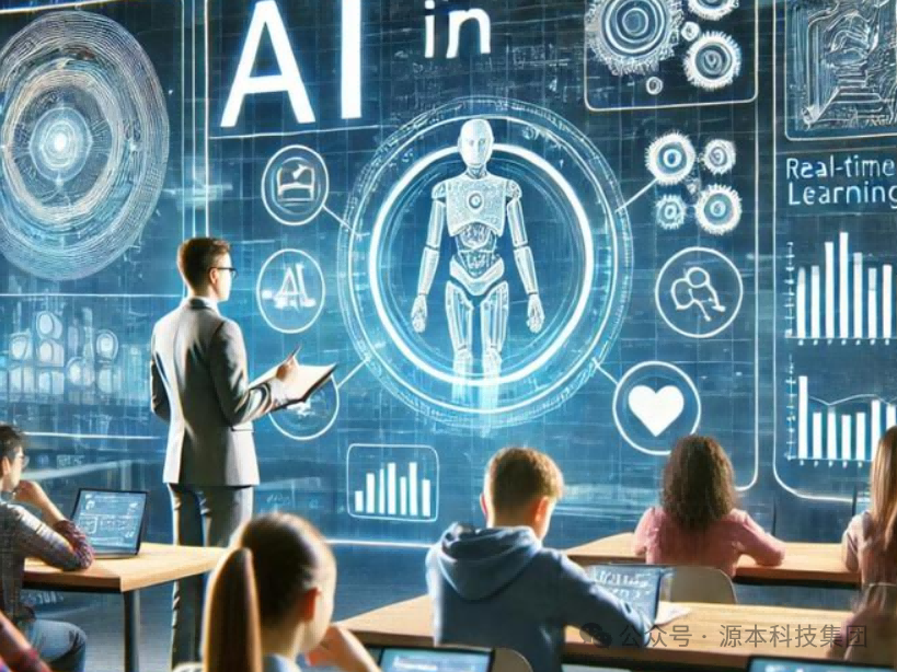 艾弗森贝博ballbet官网科技-本科生掌握大数据、云原生、AI-竞赛保研求职的“超车秘籍”来了！